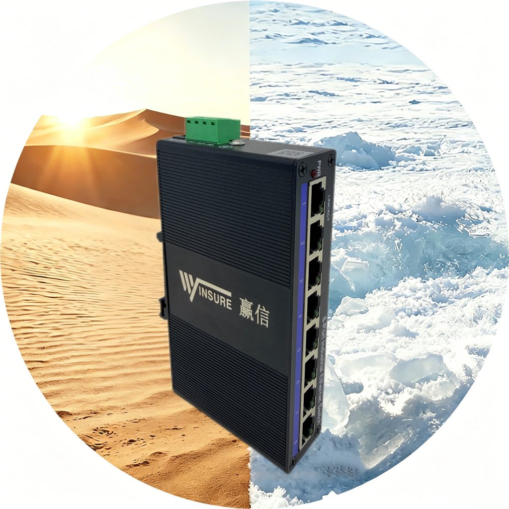 wsCom3010-8G/DC-INT unmanaged industrial Ethernet switch – Winsure