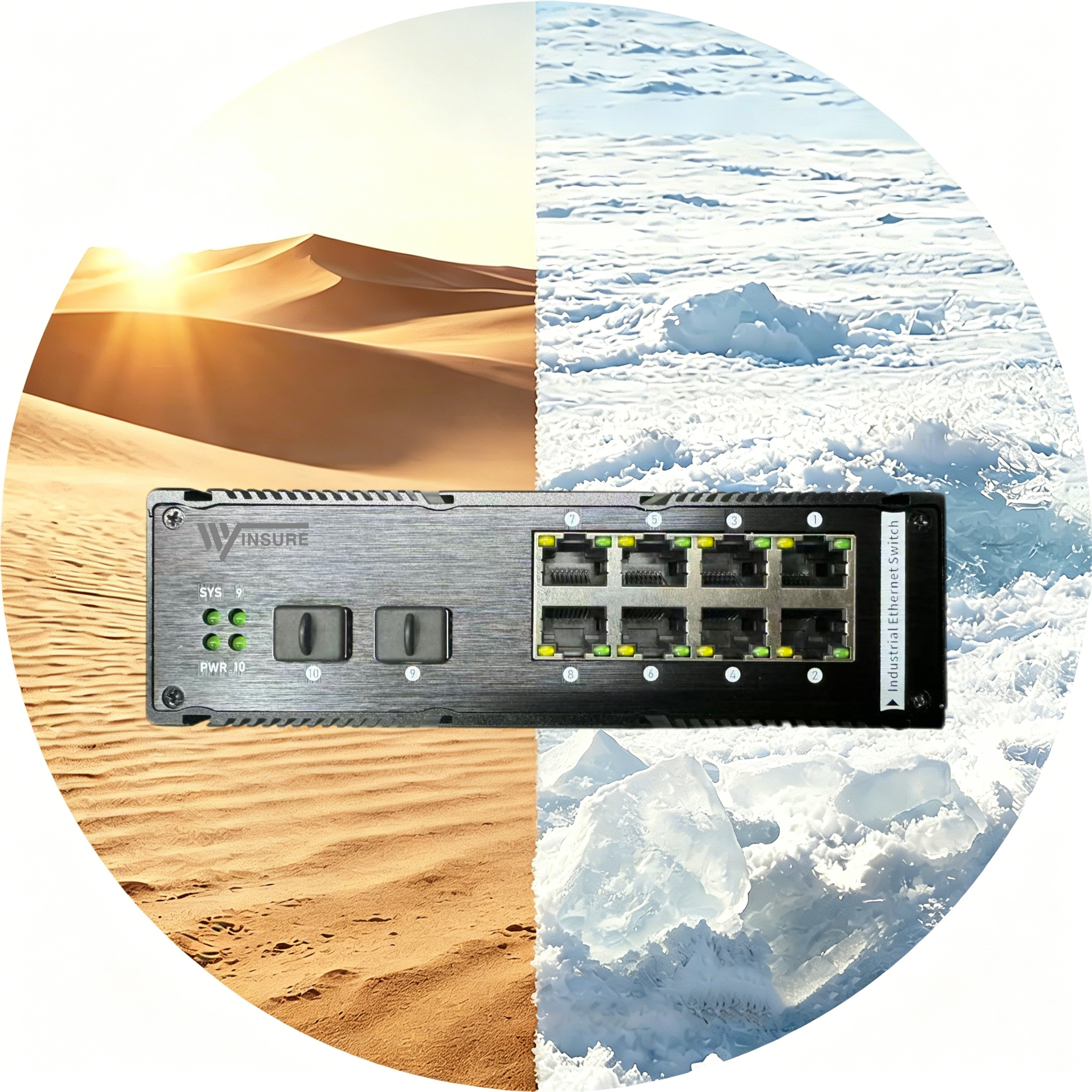 wsCom3010LG-2GSFP-8G/DC-INT managed industrial Ethernet switch – Winsure